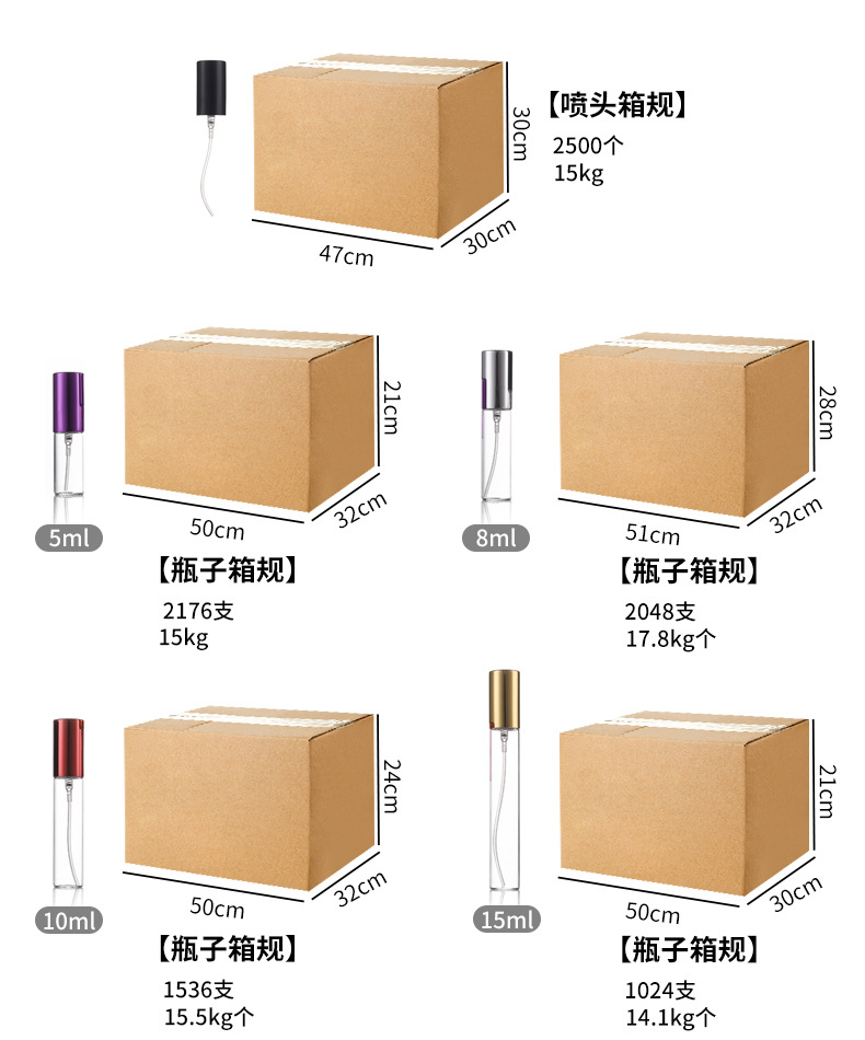 产品细节 17